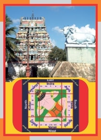 Thiruthuraipoondi – Piravi Marundheeswarar Temple Spl Parihara Puja for Ashwini Star
